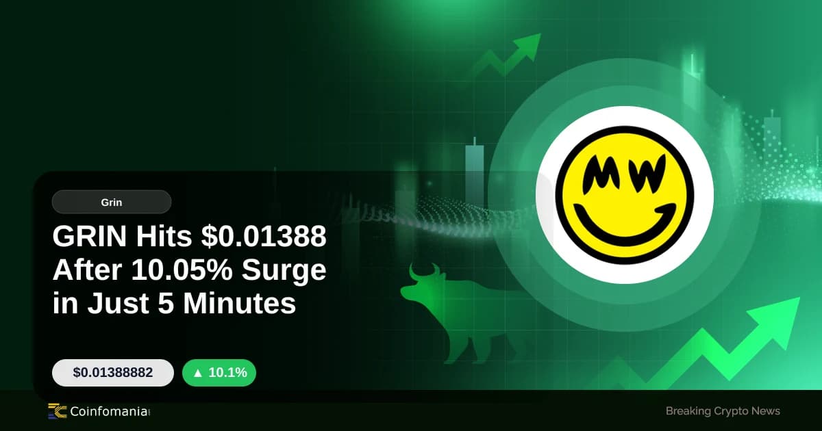 GRIN Hits $0.01388 After 10.05% Surge in Just 5 Minutes
