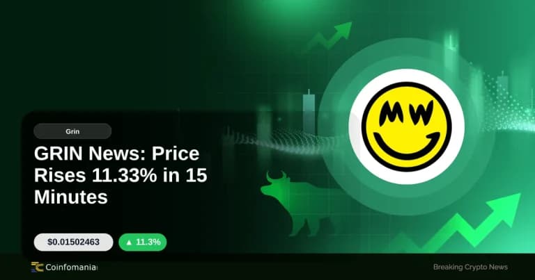 GRIN News: Price Rises 11.33% in 15 Minutes