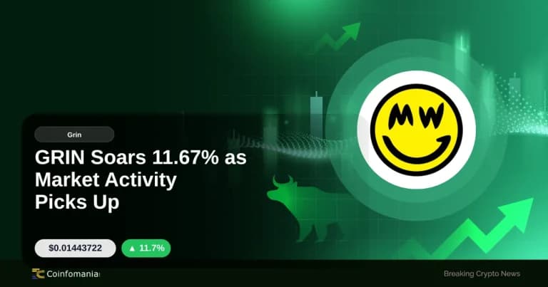 GRIN Soars 11.67% as Market Activity Picks Up