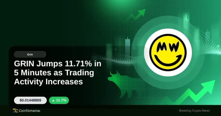 GRIN Jumps 11.71% in 5 Minutes as Trading Activity Increases