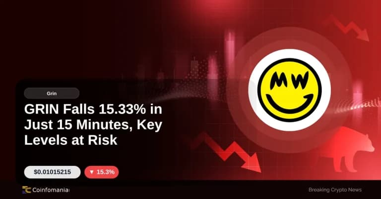 GRIN Falls 15.33% in Just 15 Minutes, Key Levels at Risk