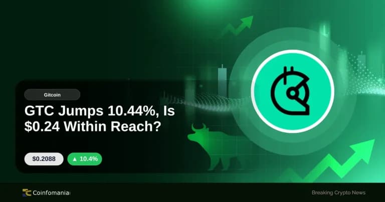 GTC Jumps 10.44%, Is $0.24 Within Reach?