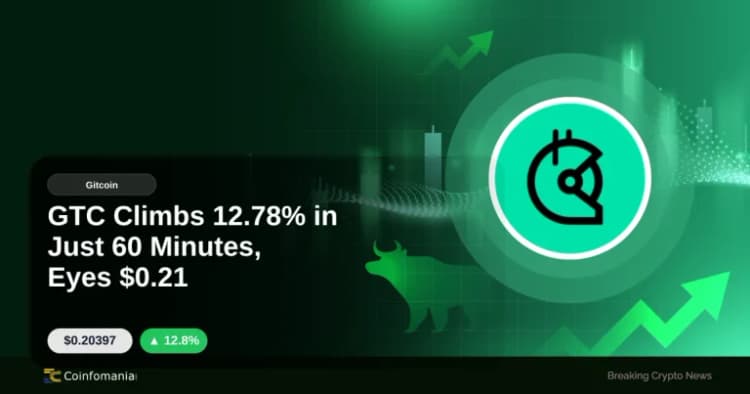 GTC rośnie o 12,78% w 60 minut, celuje w $0.21