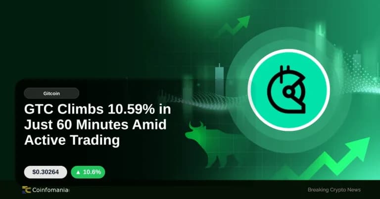 GTC Climbs 10.59% in Just 60 Minutes Amid Active Trading
