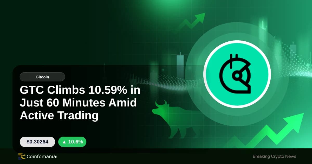 GTC Climbs 10.59% in Just 60 Minutes Amid Active Trading