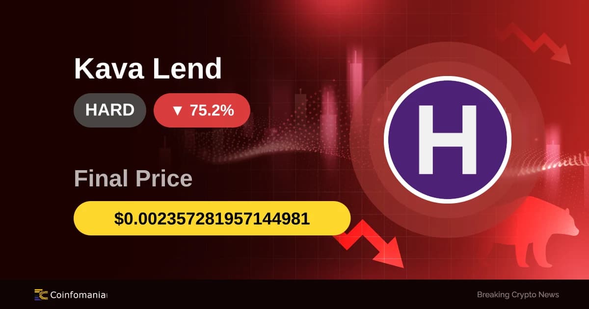 Why HARD Just Plunged 75.19% in 60 Minutes