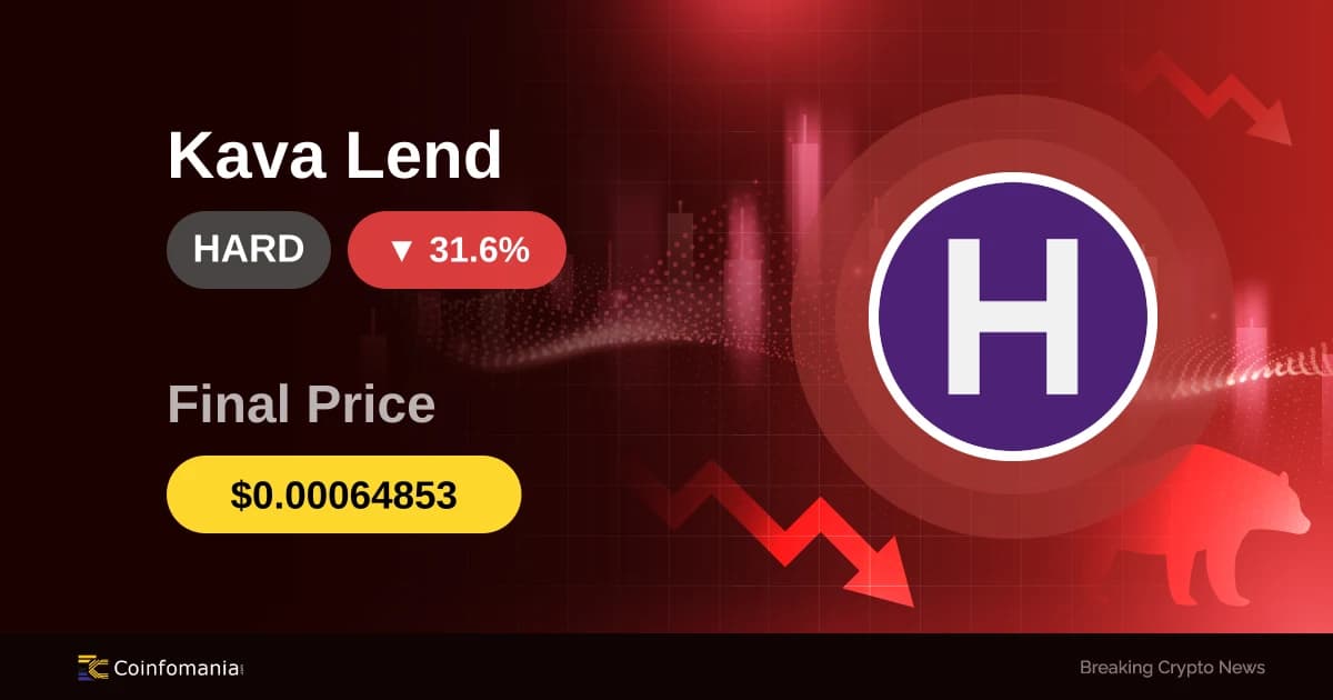 HARD crolla del 31,61% — Cosa ci aspetta per questo altcoin?