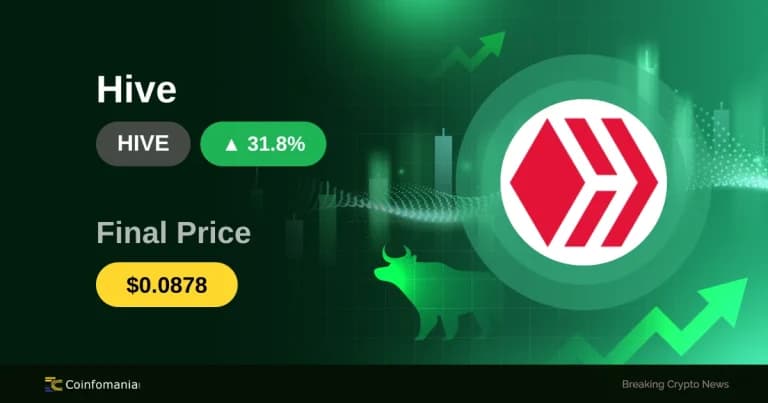 HIVE في حالة نشاط: ارتفاع بنسبة 31.83% يثير ضجة في السوق