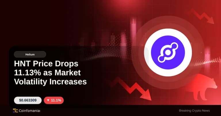 HNT Price Drops 11.13% as Market Volatility Increases