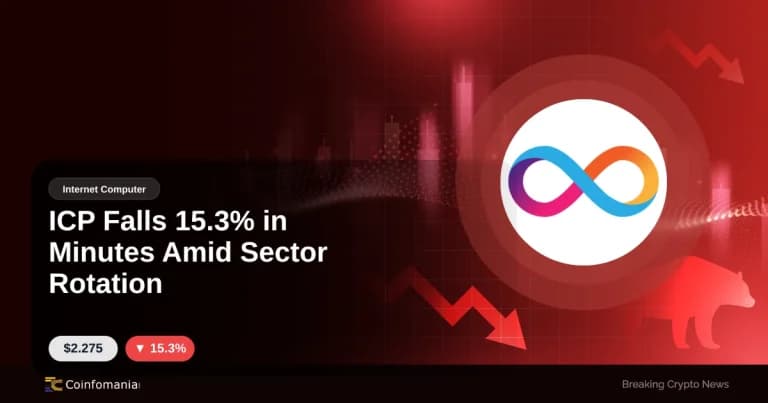ICP Falls 15.3% in Minutes Amid Sector Rotation