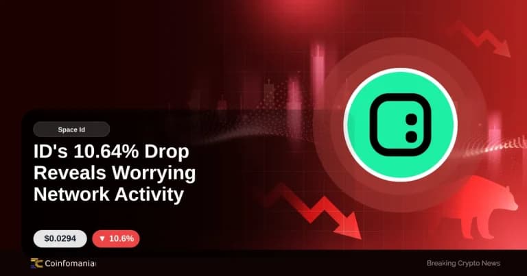 ID’s 10.64% Drop Reveals Worrying Network Activity