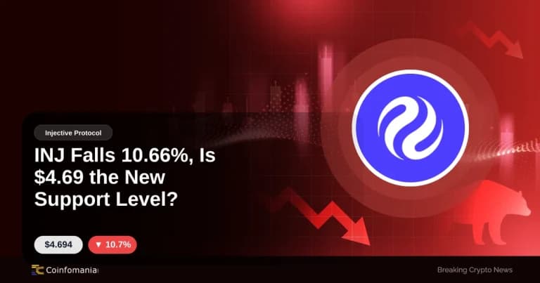 INJ Falls 10.66%, Is $4.69 the New Support Level?