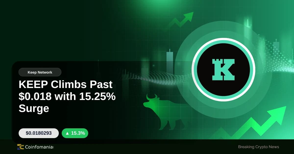 KEEP Climbs Past $0.018 with 15.25% Surge