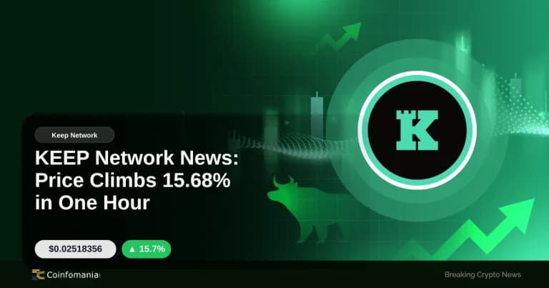 KEEP Network News: Price Climbs 15.68% in One Hour
