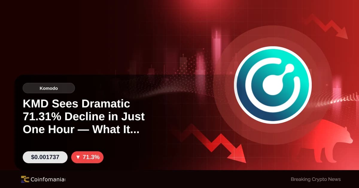 KMD ve un dramático descenso del 71,31% en sólo una hora Qué significa