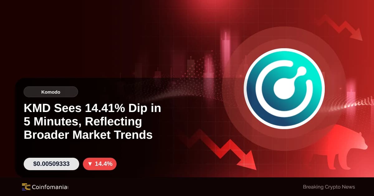KMD Sees 14.41% Dip in 5 Minutes, Reflecting Broader Market Trends