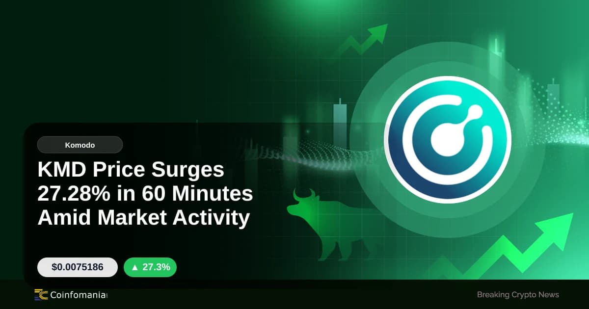 KMD Price Surges 27.28% in 60 Minutes Amid Market Activity