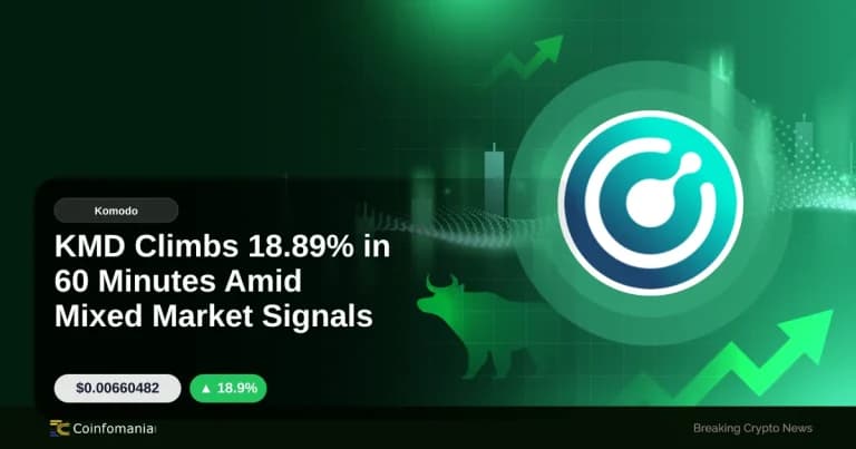 KMD Climbs 18.89% in 60 Minutes Amid Mixed Market Signals