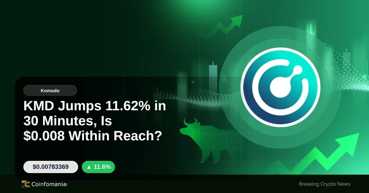 KMD Jumps 11.62% in 30 Minutes, Is $0.008 Within Reach?