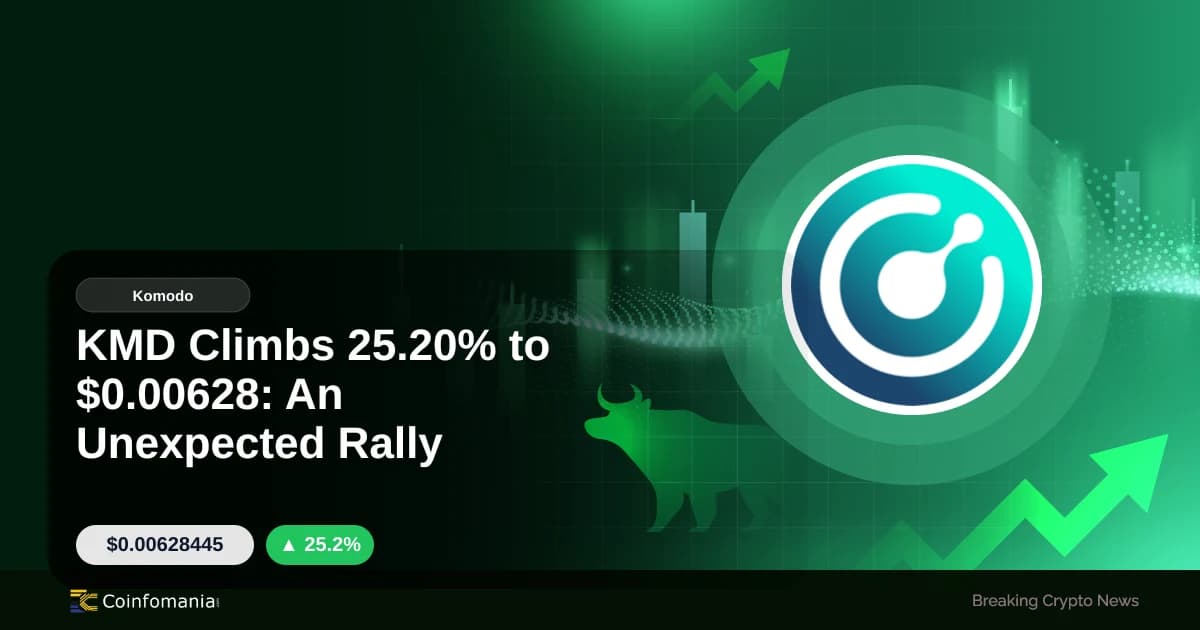 KMD Climbs 25.20% to $0.00628: An Unexpected Rally