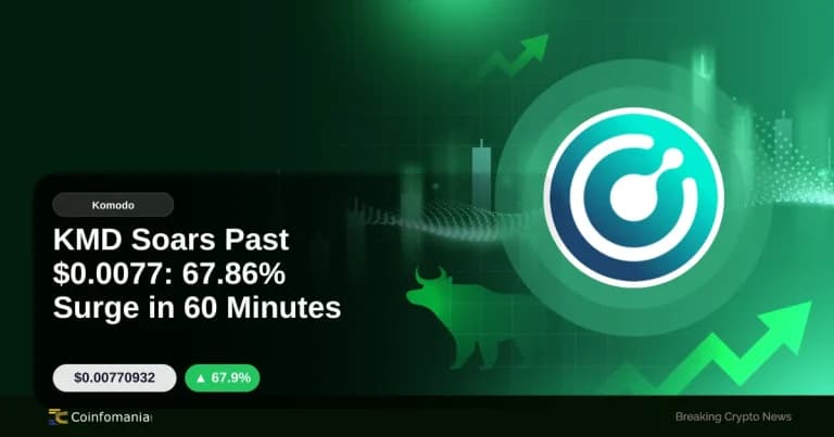 KMD Soars Past $0.0077: 67.86% Surge in 60 Minutes