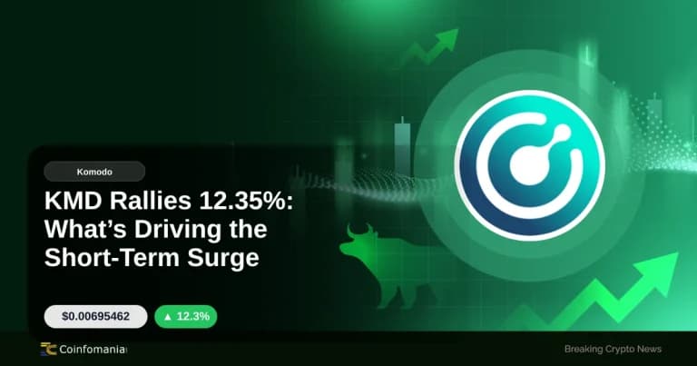 KMD Rallies 12.35%: What’s Driving the Short-Term Surge