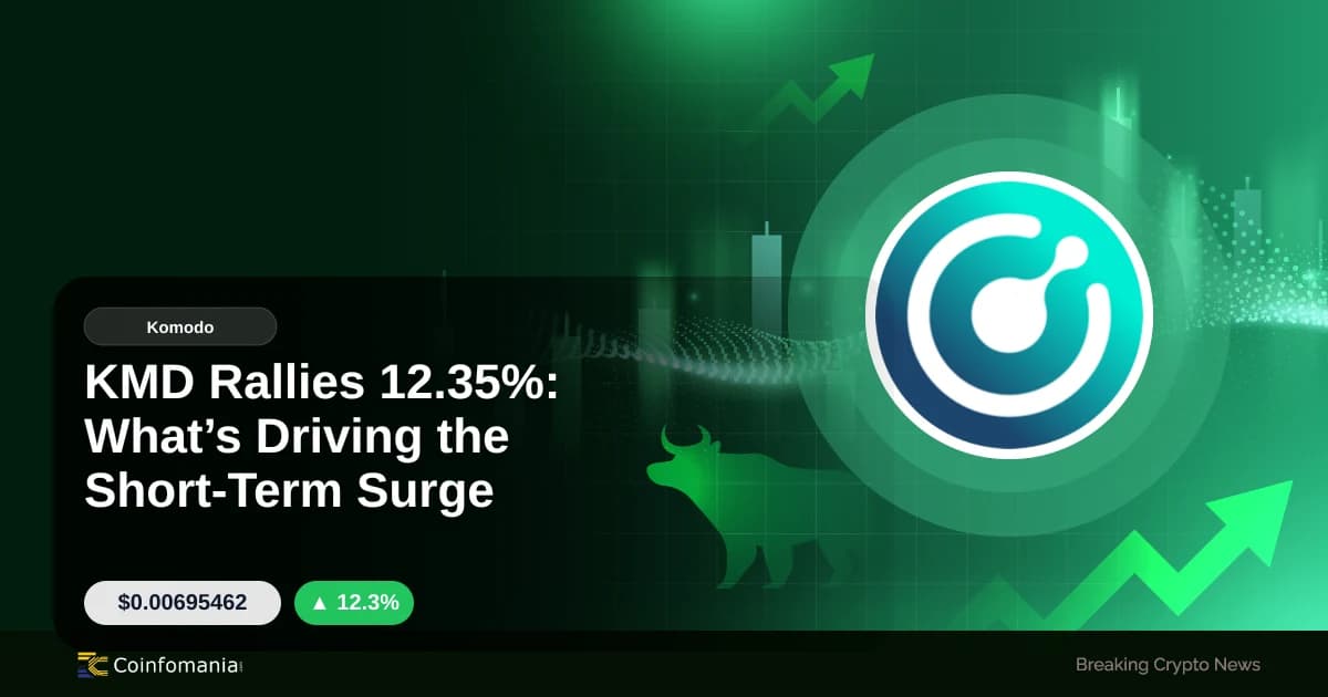 KMD Rallies 12.35%: What’s Driving the Short-Term Surge
