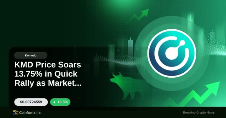 KMD Price Soars 13.75% in Quick Rally as Market Shifts