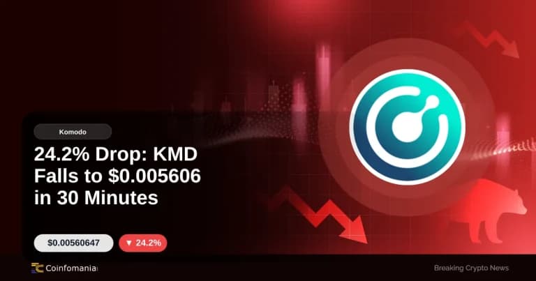 24.2% Drop: KMD Falls to $0.005606 in 30 Minutes
