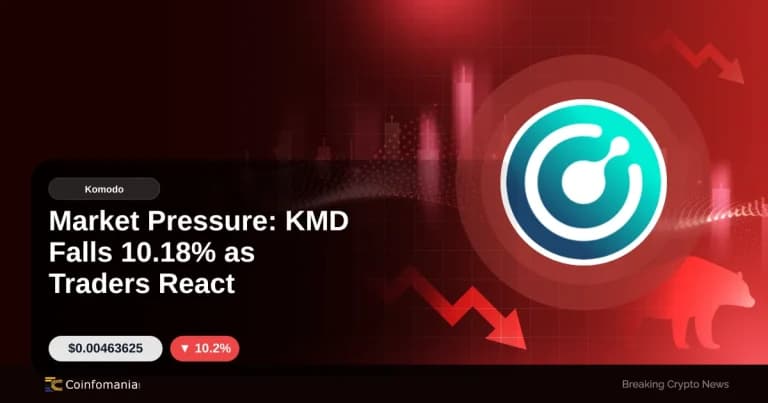 Market Pressure: KMD Falls 10.18% as Traders React