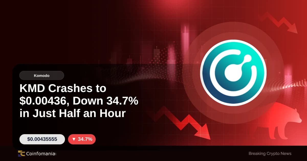 KMD Crashes to $0.00436, Down 34.7% in Just Half an Hour
