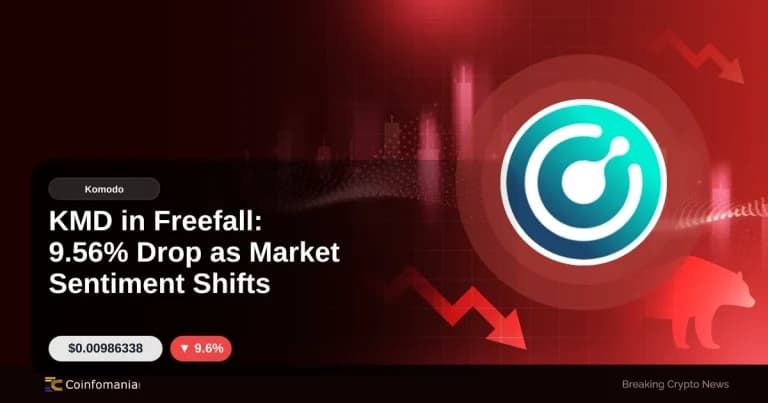 KMD in Freefall: 9.56% Drop as Market Sentiment Shifts