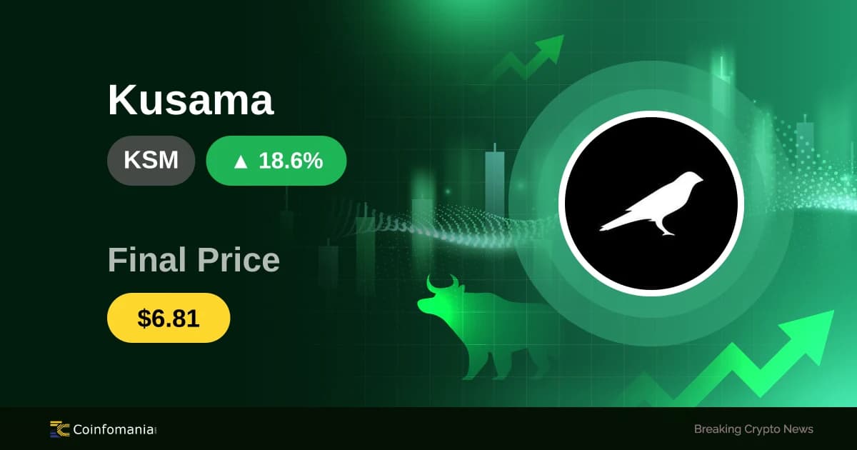 KSM Decolla Oltre $6,80 — Un Aumento del 18,64% Accende l’Interesse