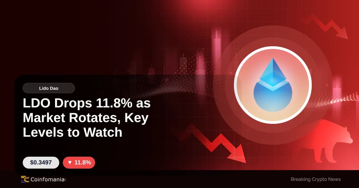 LDO Drops 11.8% as Market Rotates, Key Levels to Watch