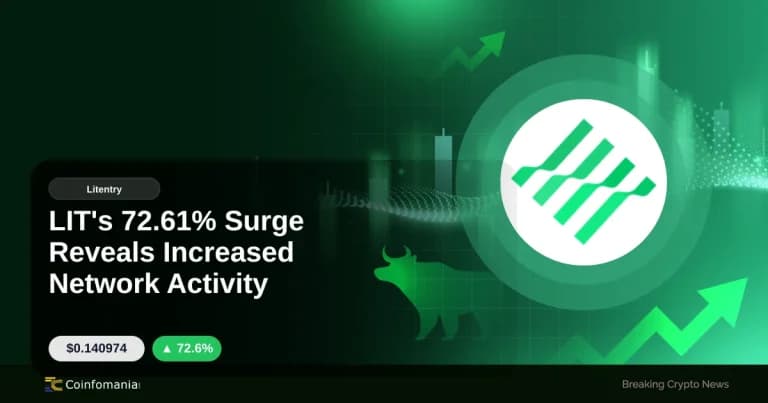 LIT’s 72.61% Surge Reveals Increased Network Activity