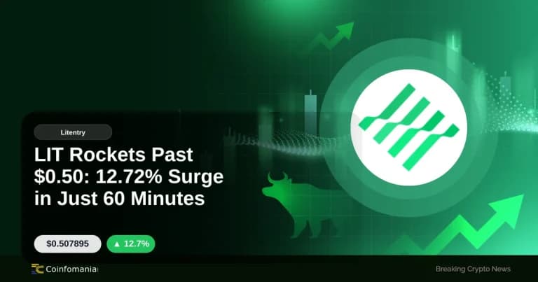 LIT Rockets Past $0.50: 12.72% Surge in Just 60 Minutes