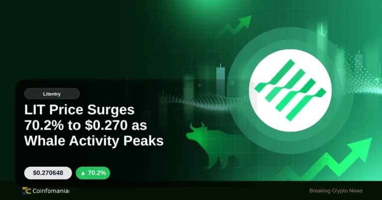 LIT Price Surges 70.2% to $0.270 as Whale Activity Peaks