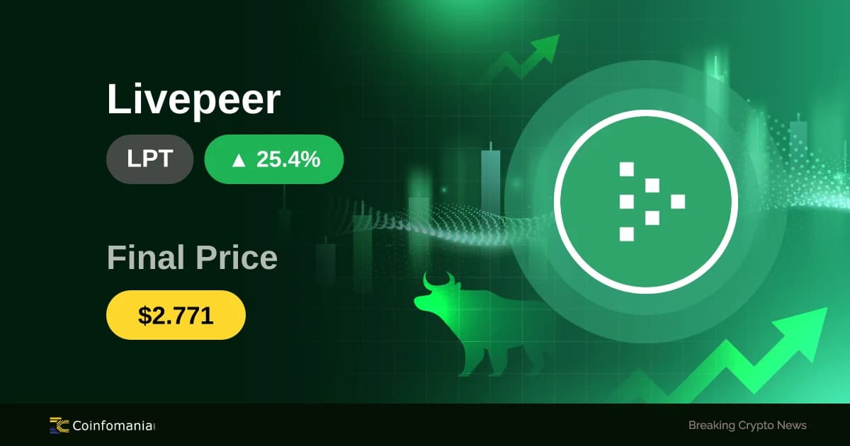 ทำไม LPT ถึงพุ่งขึ้น 25.44% ในเวลาเพียง 60 นาที