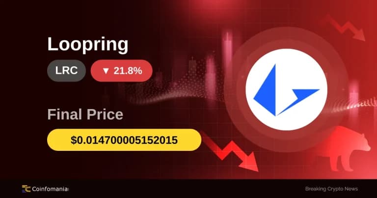 Loopring in Freefall: 21.77% Plunge Sparks Concern