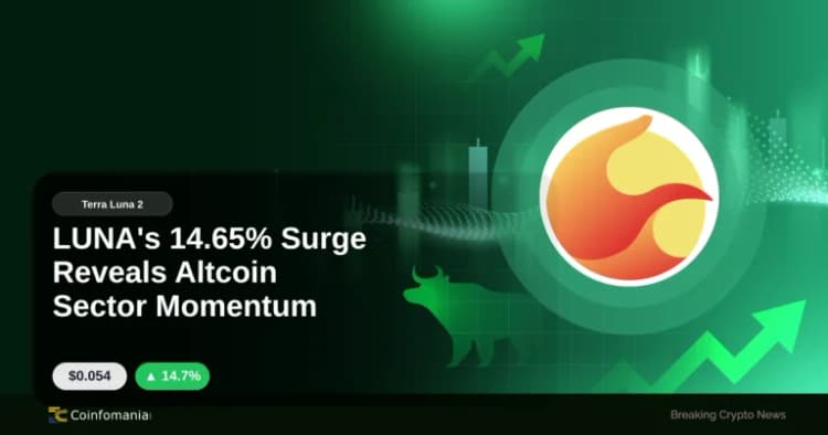 LUNA’s 14.65% Surge Reveals Altcoin Sector Momentum
