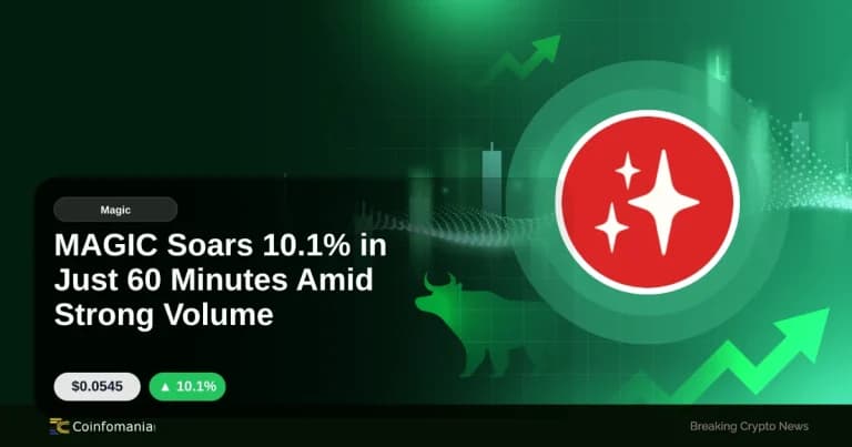 MAGIC Soars 10.1% in Just 60 Minutes Amid Strong Volume