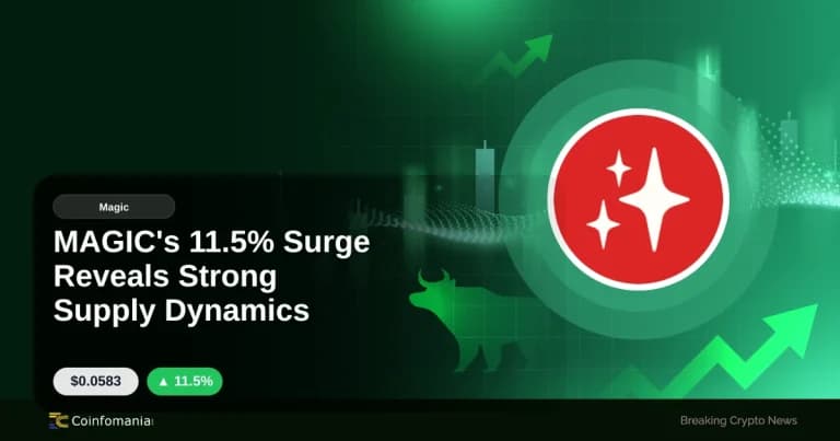 MAGIC’s 11.5% Surge Reveals Strong Supply Dynamics