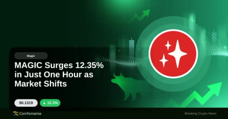 MAGIC Surges 12.35% in Just One Hour as Market Shifts