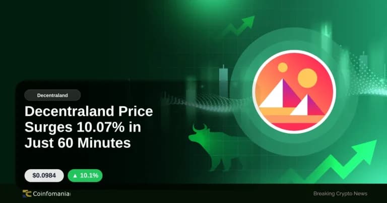 Decentraland Price Surges 10.07% in Just 60 Minutes