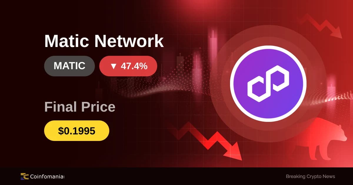 MATIC обрушился ниже $0.20 — падение на 47.42% шокирует трейдеров
