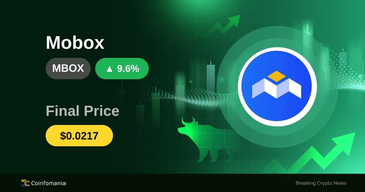 MBOX Explodes 11.86%: A Surge to Watch