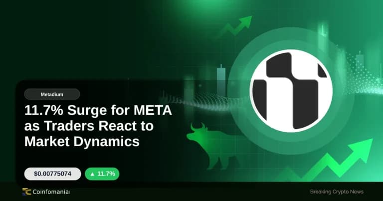 11.7% Surge for META as Traders React to Market Dynamics