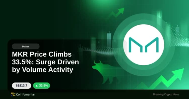 MKR Price Climbs 33.5%: Surge Driven by Volume Activity