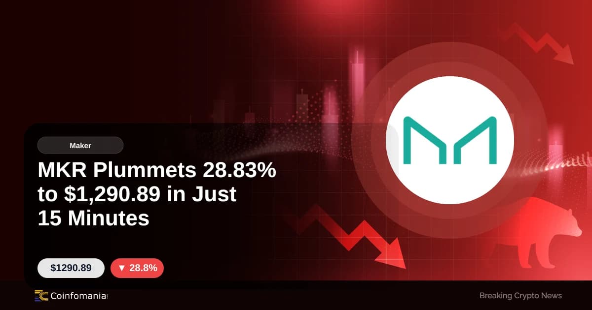 MKR Plummets 28.83% to $1,290.89 in Just 15 Minutes