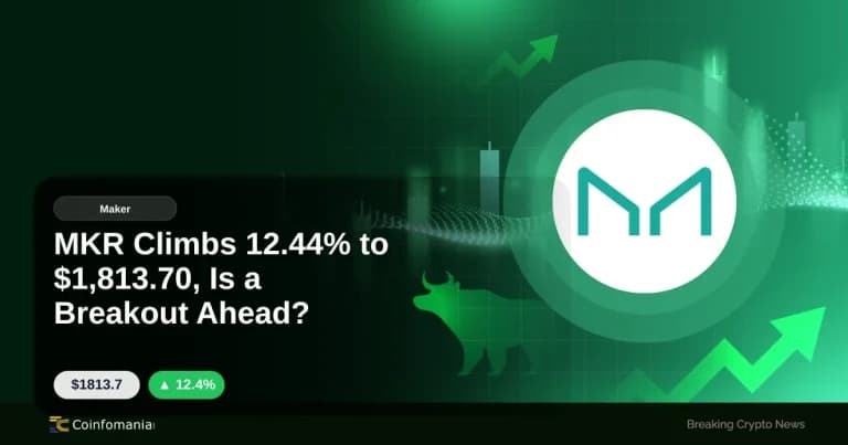 MKR Climbs 12.44% to $1,813.70, Is a Breakout Ahead?